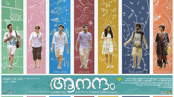 aanandam-malayalam-poster